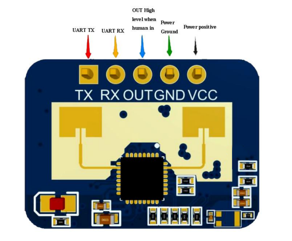 HLK-LD2410C 24Ghz Human Presence Sensor - Image 2